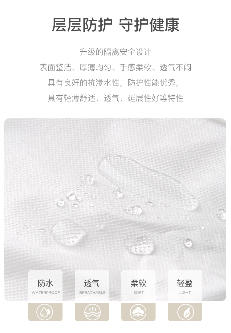防護服.jpg